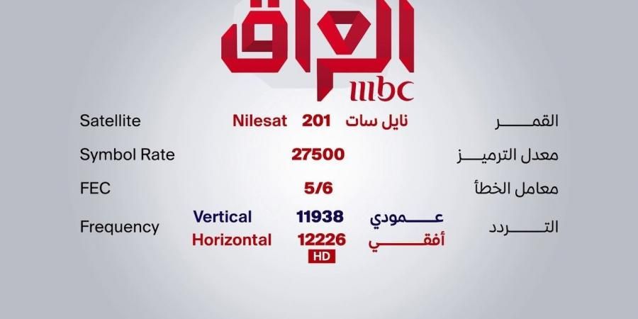 اليوم تردد قناة ام بي سي عراق Mbc Iraq اضبط الان تردد قناة ام بي سي العراق