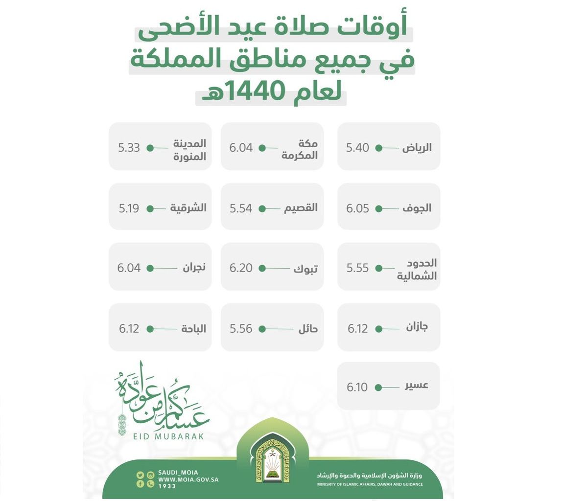 موعد صلاة عيد الأضحى في السعودية 1440 توقيت صلاة العيد في كافة المدن السعودية 2019